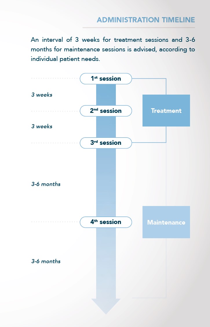 Βασικό πρωτόκολλο Βασικό πρωτόκολλο